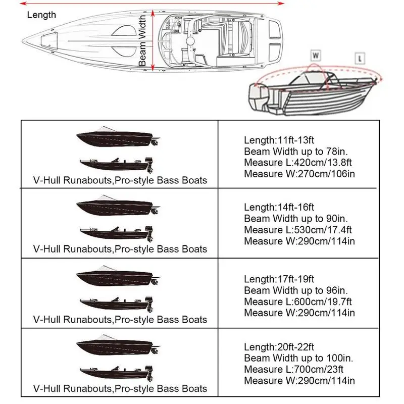 14 15 16 17 18 19 20 21 22ft Trailerable 210D крышка лодки водонепроницаемый рыбий-лыжный v-корпус солнцезащитный UV катер Стояночный тент 45