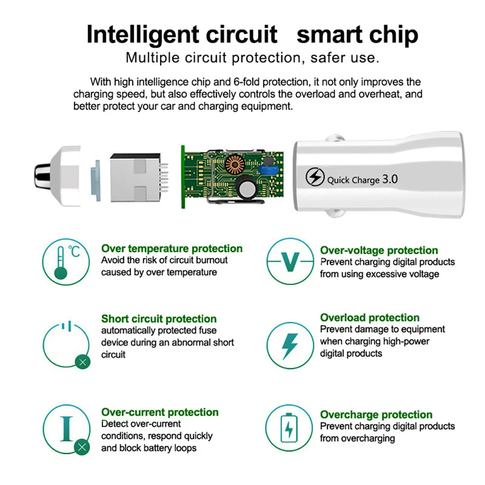 Olnylo USB Автомобильное зарядное устройство Quick Charge 3,0 Автомобильное зарядное устройство для телефона s для samsung S9 S10 iPhone 11 QC3.0 2,0 быстрое автомобильное зарядное устройство для мобильного телефона