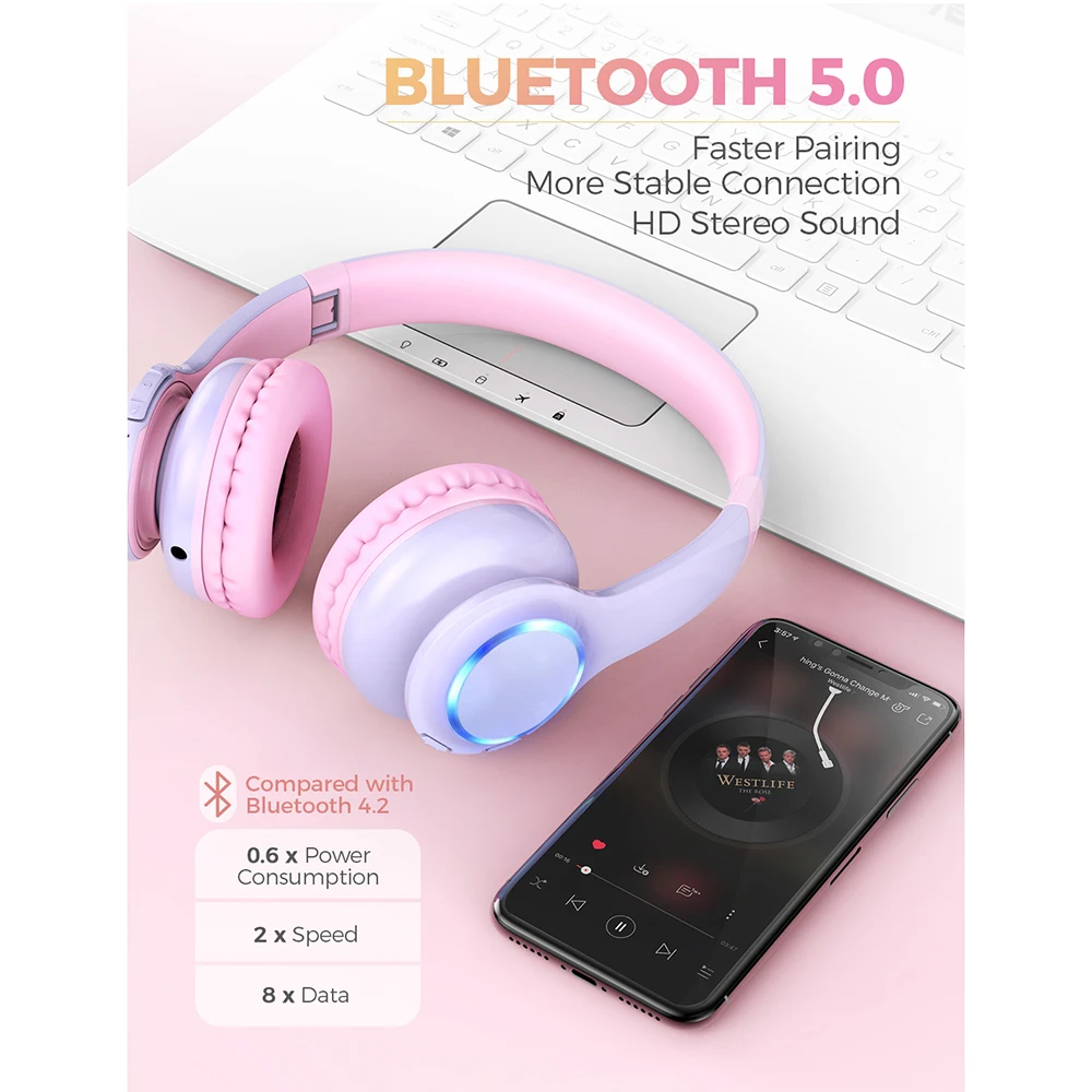Mpow CH9 Kids Headphones Foldable Bluetooth Headphone With Mic LED Light 85dB Volume Limit Headset For Boys Girls Teens Children