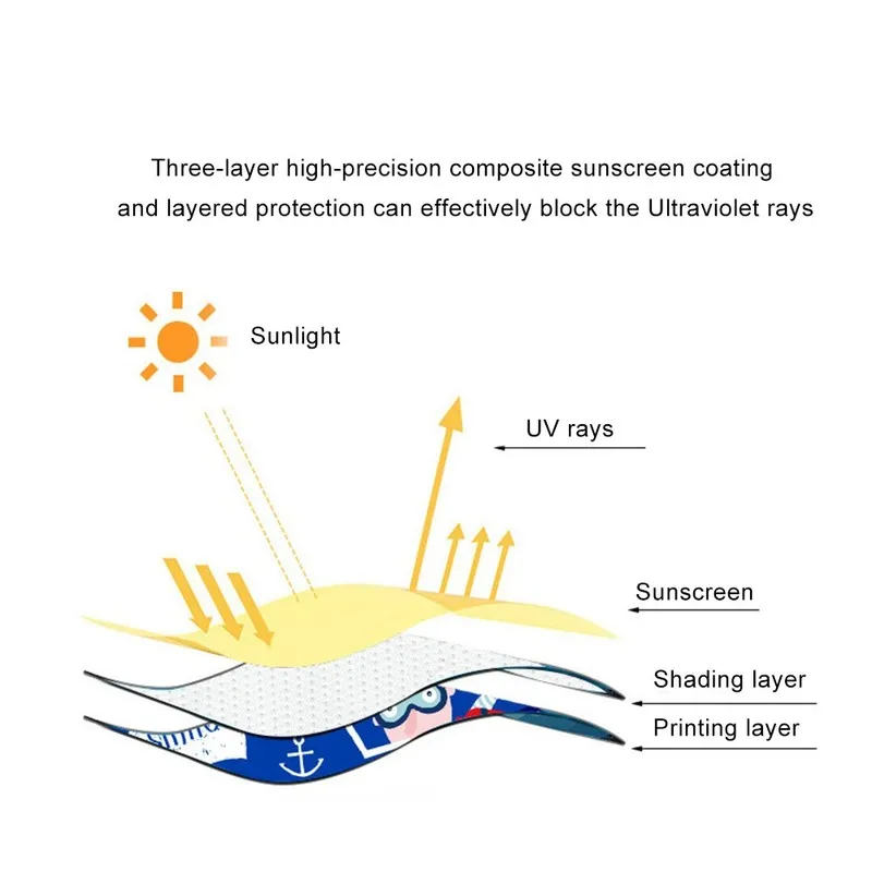 HTB1_wVJd.GF3KVjSZFoq6zmpFXaD