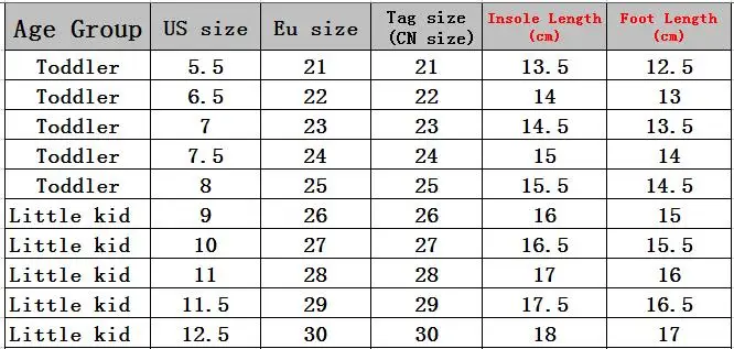 Детские ботинки; толстая теплая обувь; модные мягкие зимние ботинки для мальчиков и девочек; Детские Водонепроницаемые ботинки на меху; размеры 21-30