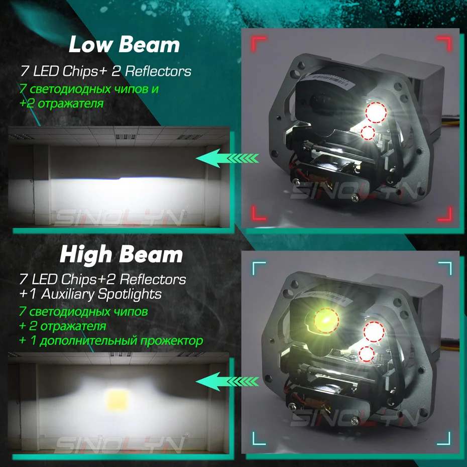Sinolyn Bi LED Laser Projektor Objektiv Hyperboloid 69000LM LED Licht Für  Auto Scheinwerfer Auto Hilfs Licht Auto Zubehör Tuning - AliExpress