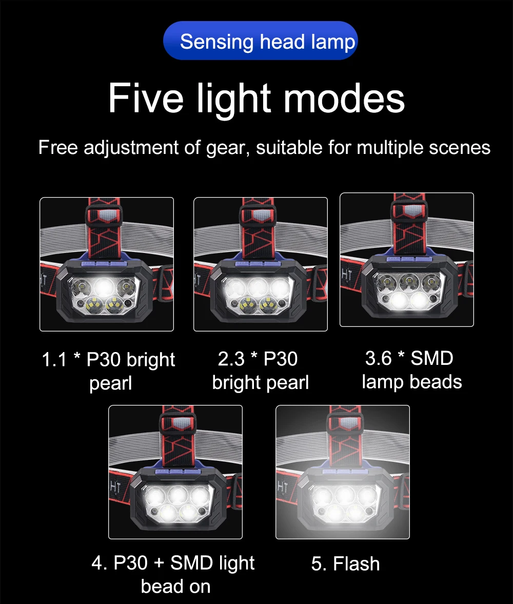 tocha cabeça luz embutida 18650 bateria para acampamento pesca 5 modos