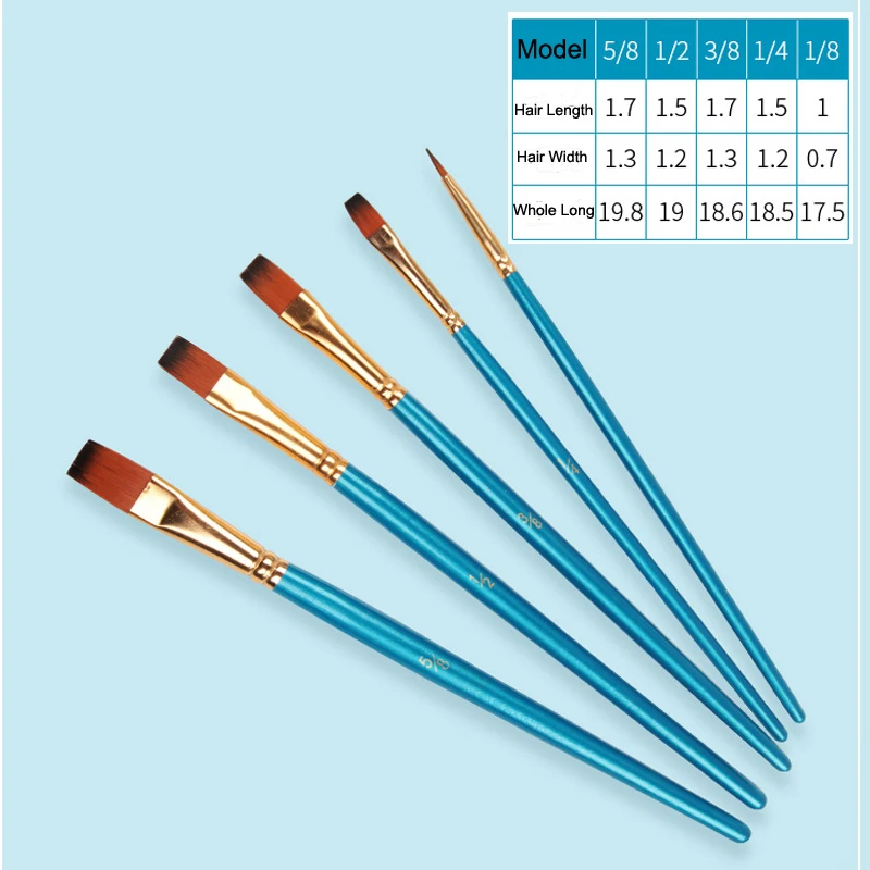 Cake Brushes