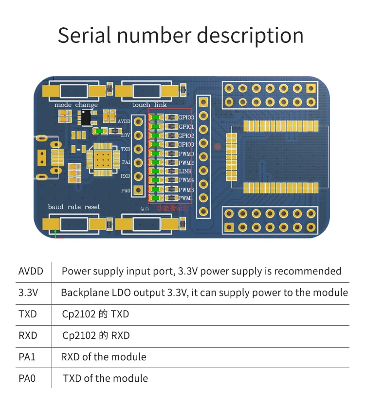 Rede sem Fio em Casa Kit de Teste Zigbee 3.0 Inteligente Módulo Transmissão Transparente Cdebyte E180-zg120b-tb Efr32 Usb 2.4g 4 Terminais fixos sem fio