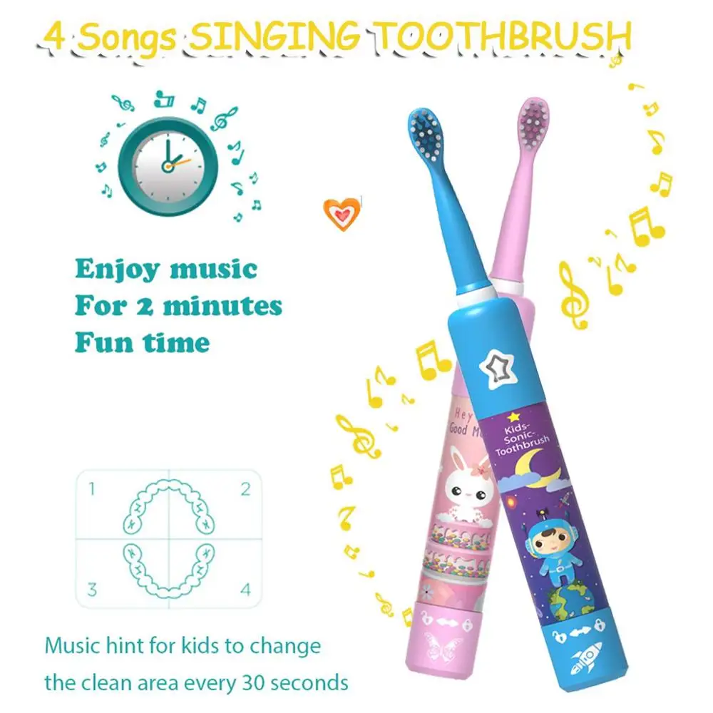 Electric Toothbrush for Children Dental Cleaning Brush Kids Ultrasonic USB Rechargeable Child Cartoon Pattern Waterproof Travel Electric Toothbrush for Children Dental Cleaning Brush Kids Ultrasonic USB Rechargeable Child Cartoon Pattern Waterproof Travel
