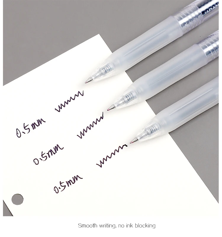 JIANWU 1pc JAPAN ZEBRA JJZ33 SARASA 0.5mm Press type Quick drying gel pen Cute creative neutral pen kawaii School supplies