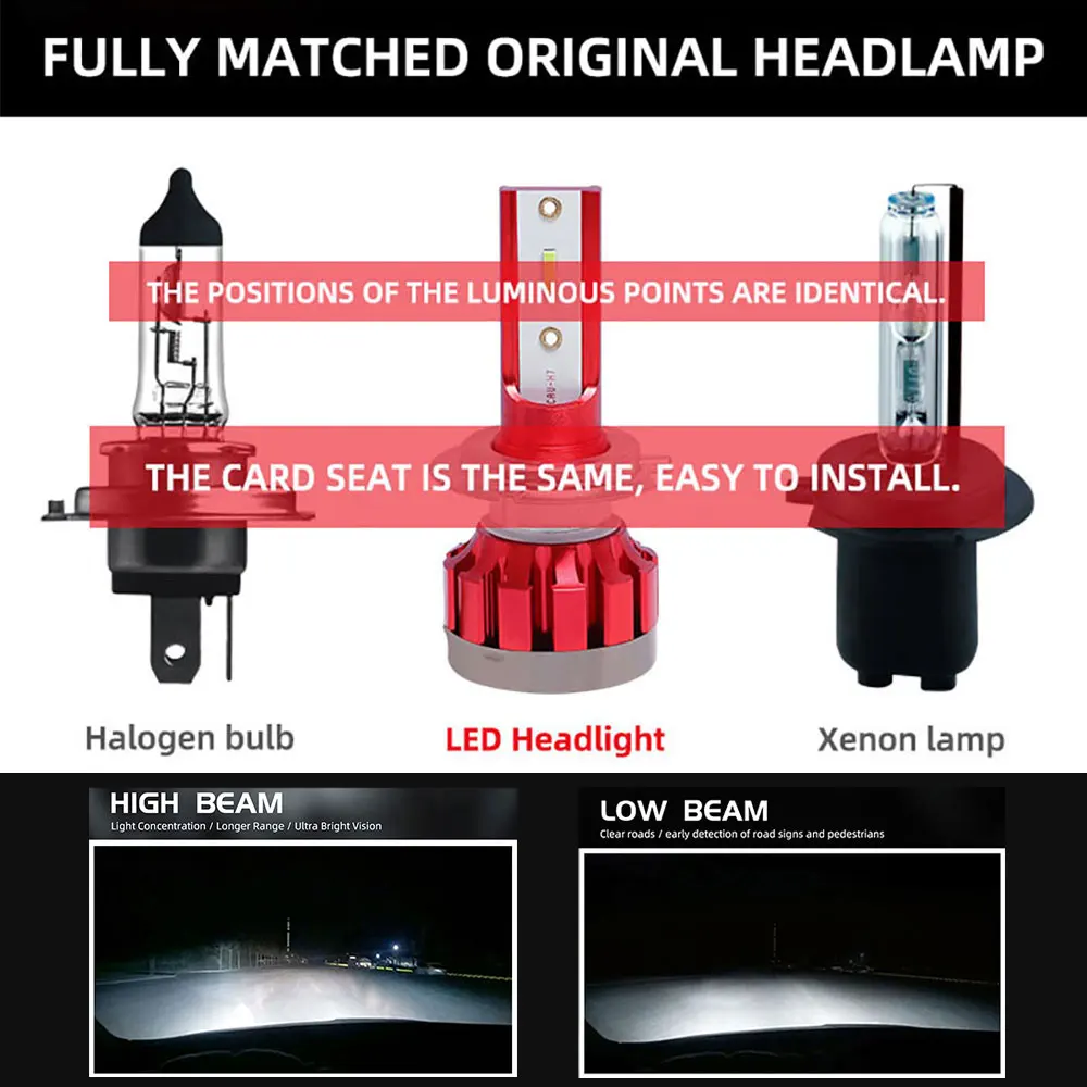 Mini LED H1 H3 H4 H7 H11 9005 9006 1860 CSP Chip Bulb Canbus Car Headlight 72W 10000LM 6000K 9V Led Fog Lamp 16V automotivo