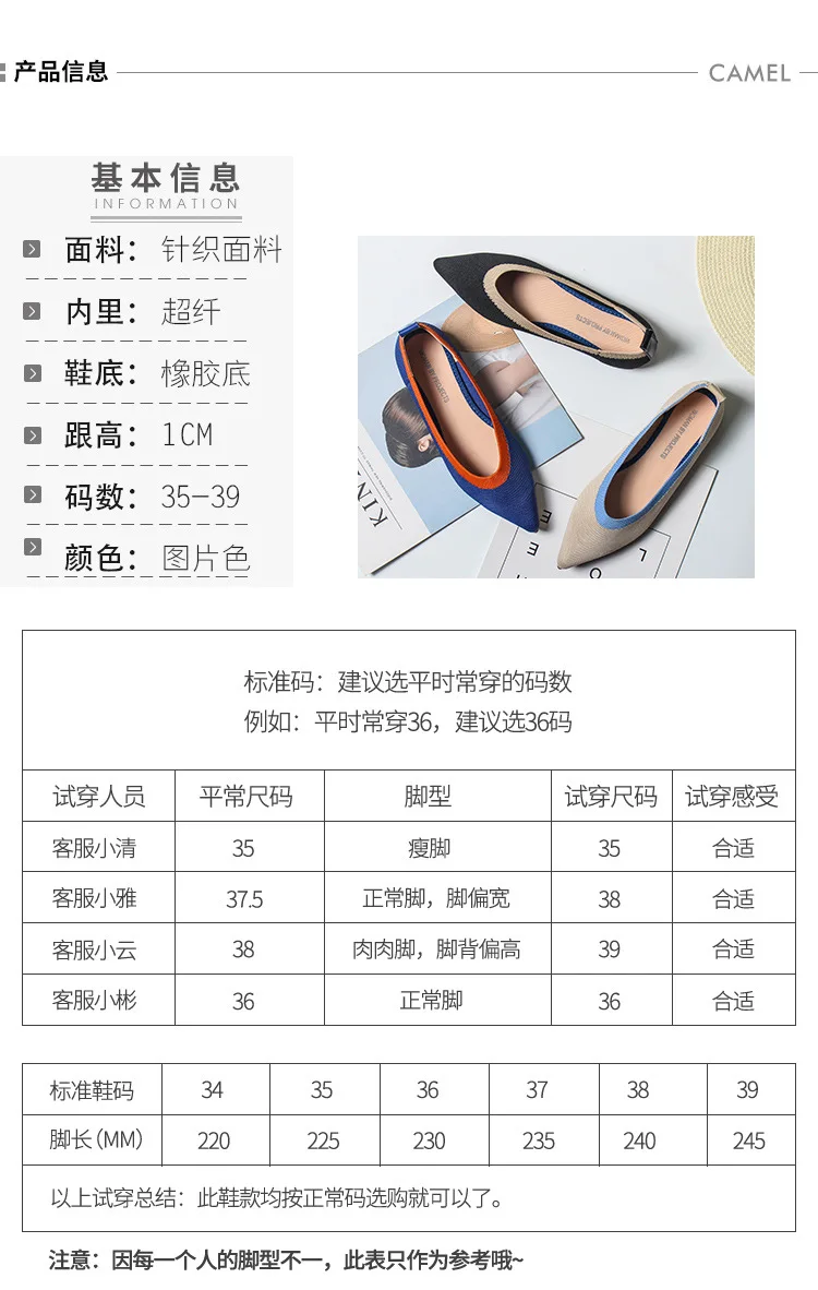 描述7