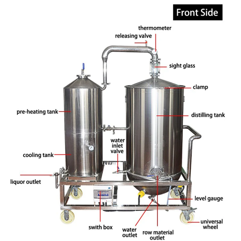 250L лунный свет спирт сделать дистиллятор из нержавеющей стали с зрелищем очки дистиллированный бренди виски гидролат дистилляции комплект