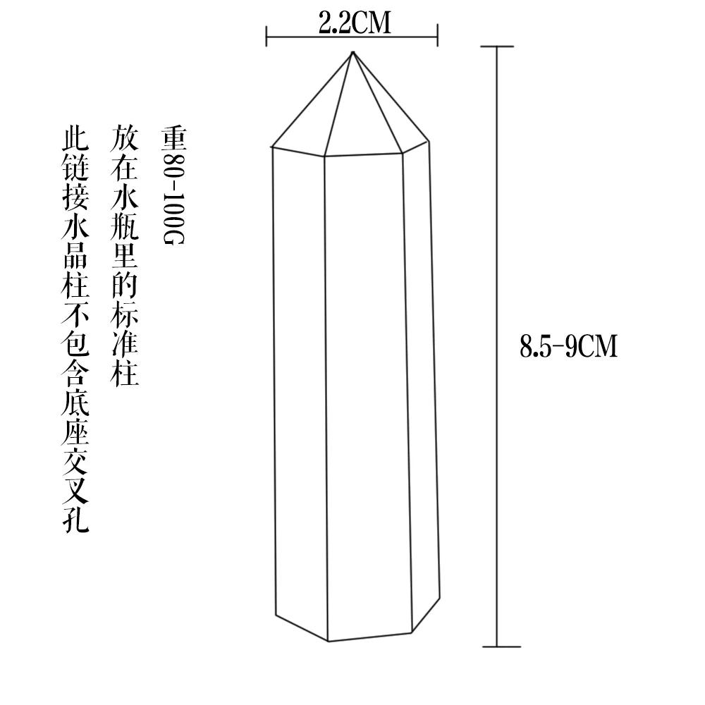 size