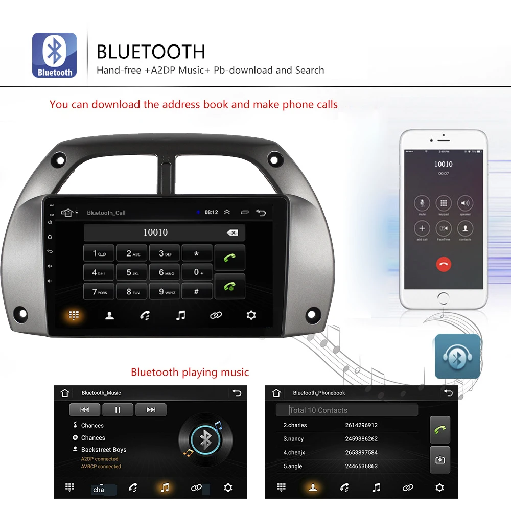 Automotivo com Android Rádio Multimídia Automotivo Android 2002 200320042005 Wifi Navegação fm Gpsmp5 2001 7 Cheap Reprodutor multimídia automotivo