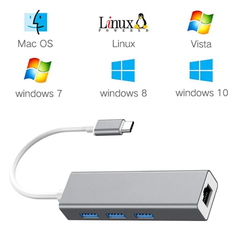Type C-USB 3,0 концентратор RJ45 Ethernet Lan Сетевой адаптер для ноутбуков MacBook Pro