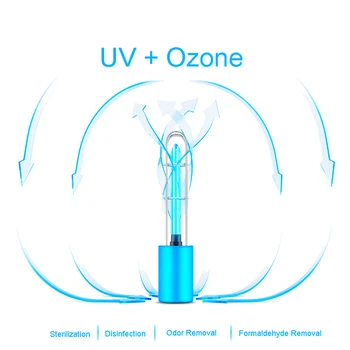 

UV Germicidal Sterilization Lamp Rechargeable Ultraviolet Bulb Ultraviolet Light For Disinfect Bacterial Deodorizer