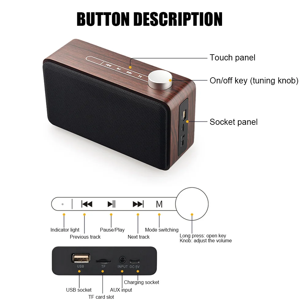 Домашний Сенсорный Стерео Bluetooth динамик портативный Деревянный 3D TF карта металлическая ручка usb зарядка многофункциональная музыка беспроводной бас