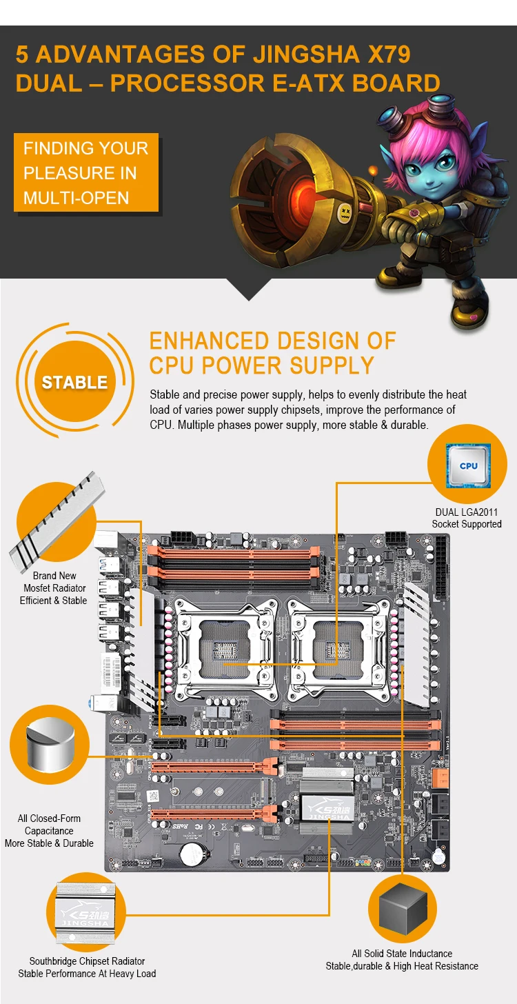 Jingsha X79 двойной Процессор материнская плата LGA2011 SATA3.0 E-ATX M.2 DDR3 материнская плата