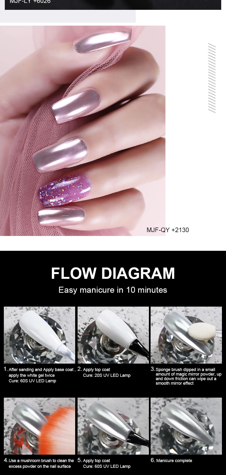 Arte Clavo 2021 Hot Holographics Nail Powders Shining Rose Gold Metal Mirror Powder For Nail Art Chrome Pigment DIY Accessories_voghion.com