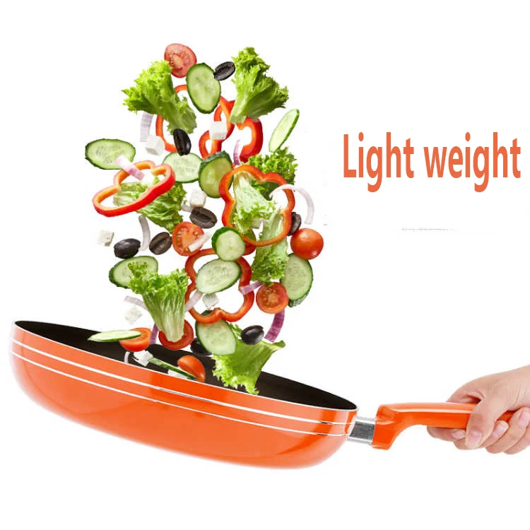 Поддон Для Сковороды антипригарная сковородка для омлета сковорода Сковорода для блинов сковорода маленькая сковорода индукционная плита общая посуда из чугуна