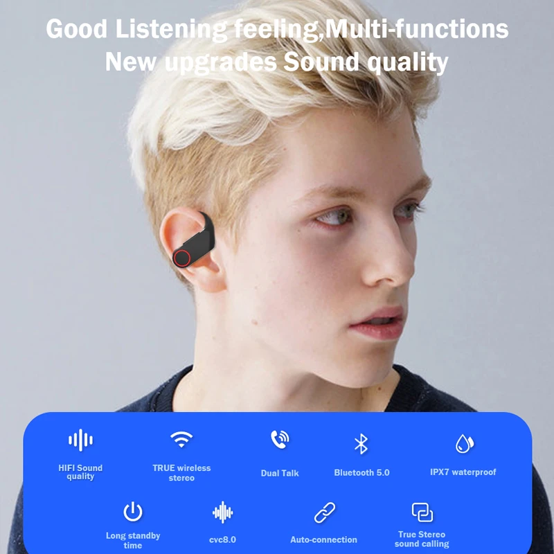 Спортивная гарнитура Pottnar TWS с Bluetooth крючком и басами беспроводные наушники