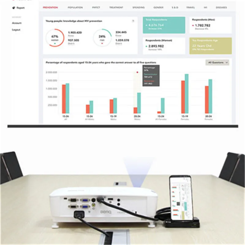 HDMI Dex станция рабочего расширения зарядная док-станция для samsung Galaxy Note 0429