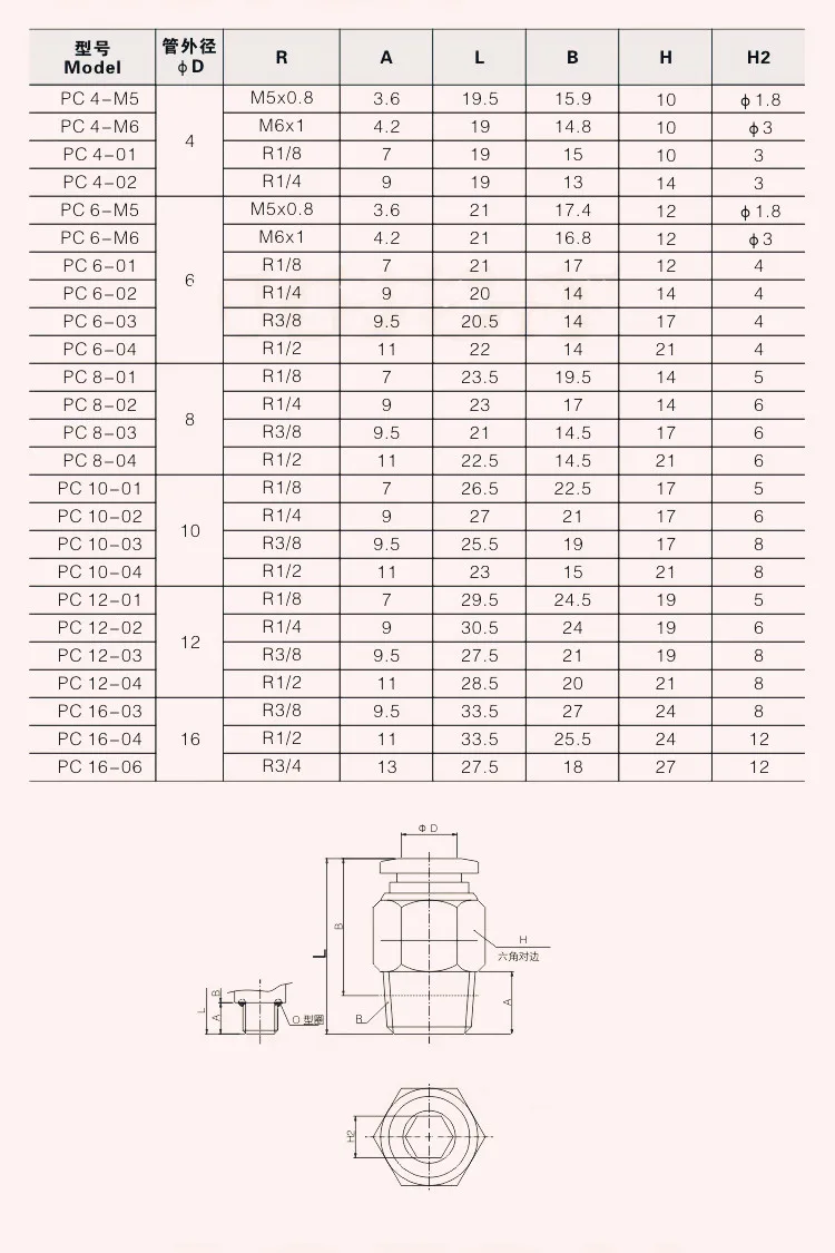 TB2_VE2A_lYBeNjSszcXXbwhFXa_!!3177666712