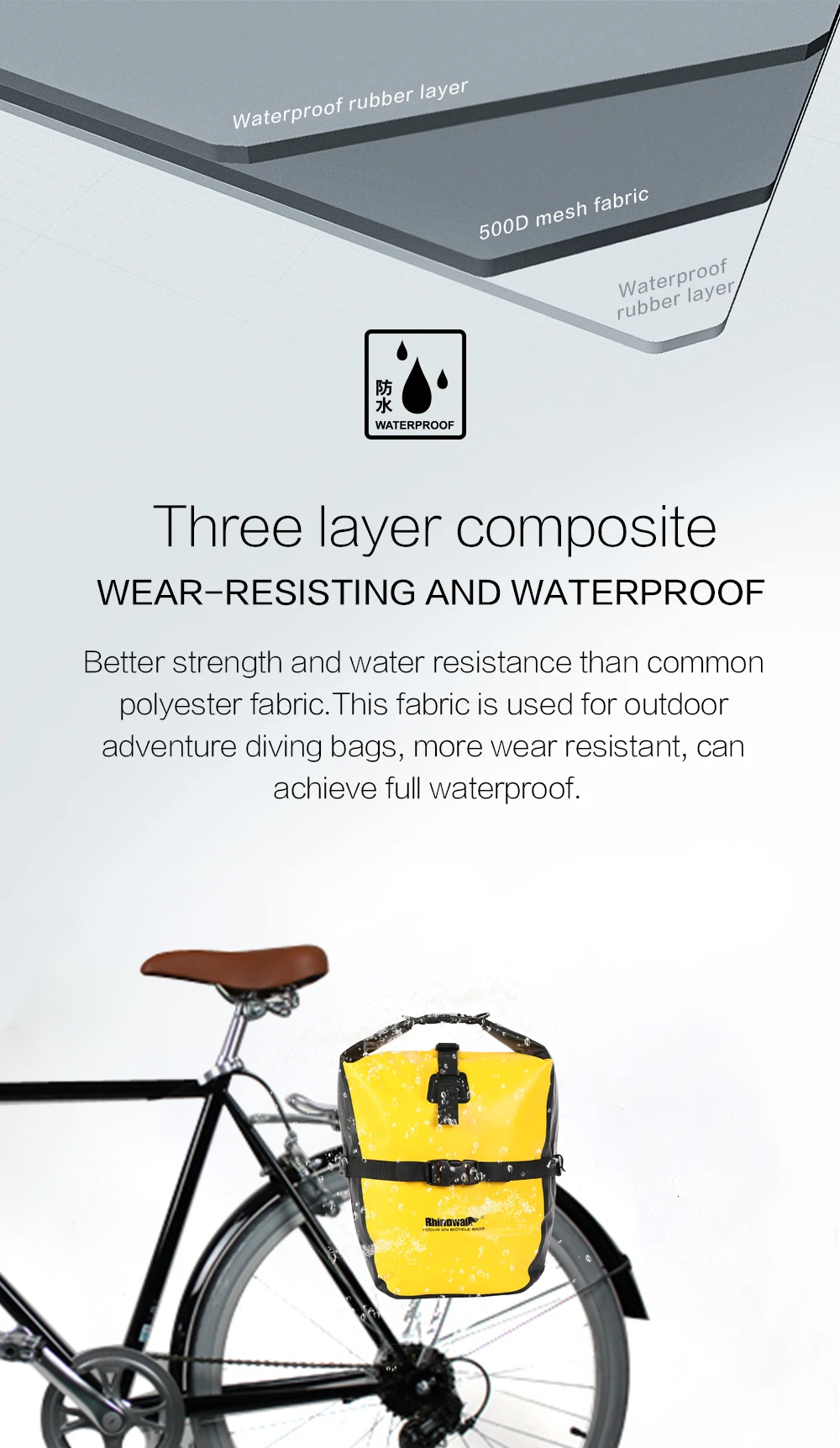 Top Rhinowalk 20L Bicycle Pannier Bag Waterproof Portable Bike Rear Rack Tail Seat Trunk Pack Cycling MTB Bag Bike Accessories 14 Top Rhinowalk 20L Bicycle Pannier Bag Waterproof Portable Bike Rear Rack Tail Seat Trunk Pack Cycling MTB Bag Bike Accessories 14