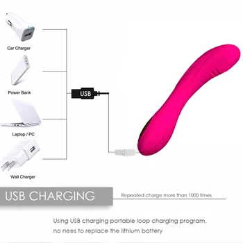 G Spot Dildo Vibrator for Woman Silicone Waterproof 12 Modes Vibrador Clitoris Massager Female Masturbator Sex Toys for Woman 6