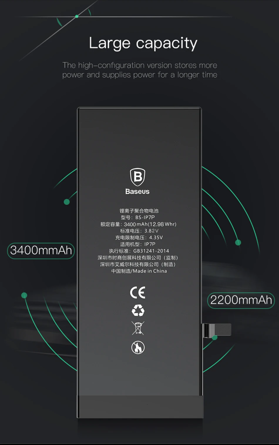 Baseus батарея мобильного телефона для iPhone 6S 6 Plus 8 7 8P оригинальная внутренняя сменная батарея реальная емкость батарея для iP 5S 5
