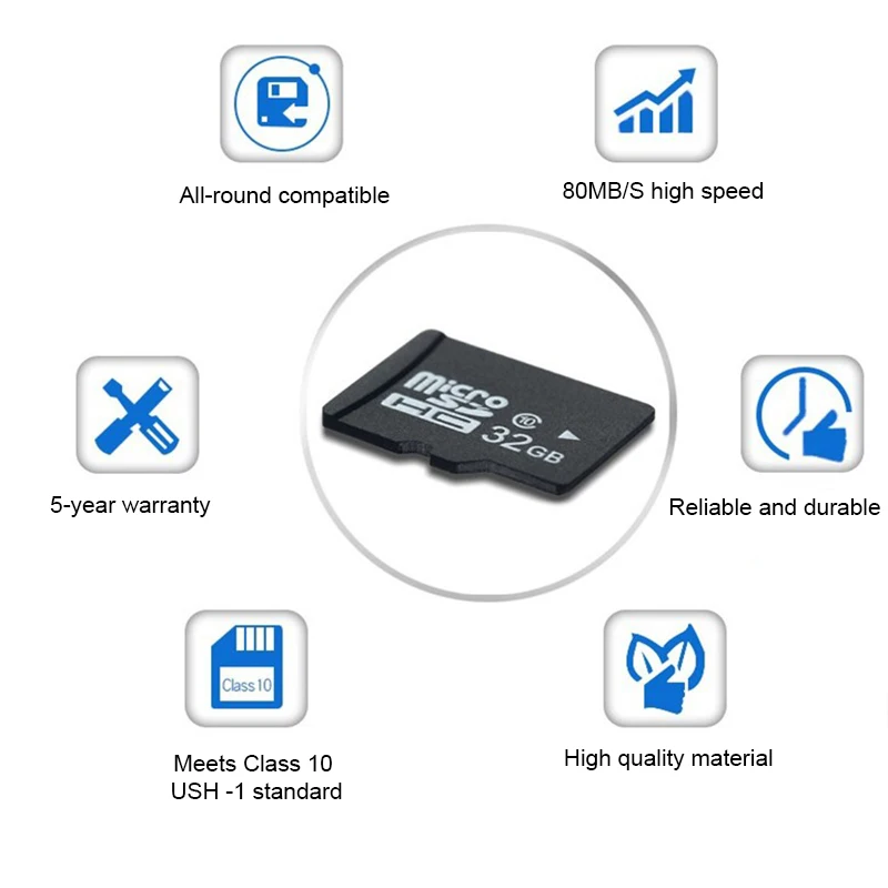 8 ГБ SDCard |