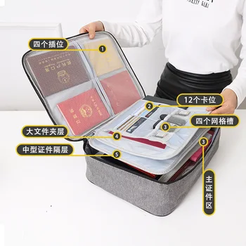 

Document Ticket Bag Large Capacity Certificates Files Organizer For Office School Home Travel Use to store Important Items
