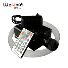 Westbay 16 Вт RGBW светодиодный осветительный оптический драйвер 0,75 мм волоконный комплект для всех видов оптического волокна DIY оптоволоконные огни украшения