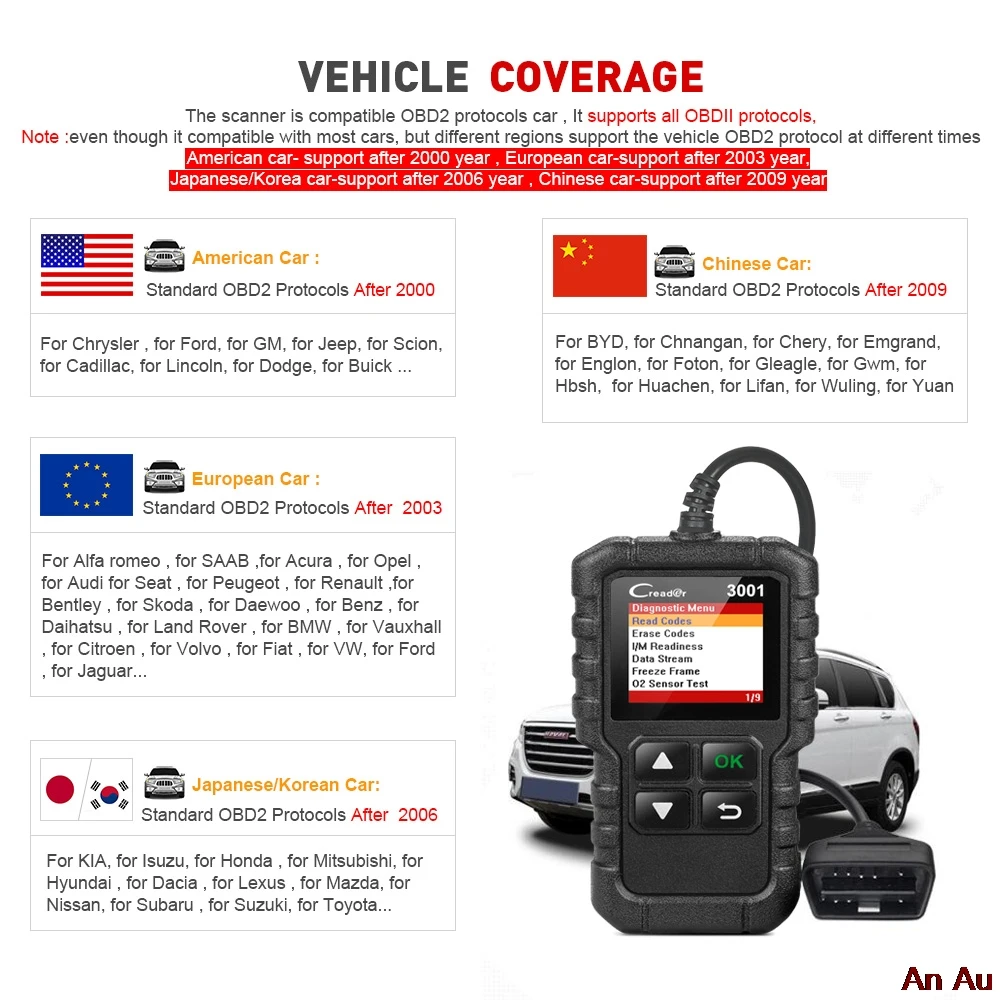 X431 CR3001 полный OBD2 сканер OBD 2 Код двигателя Creader 3001 автомобильный диагностический инструмент PK CR319 AD310 ELM327 инструмент сканирования