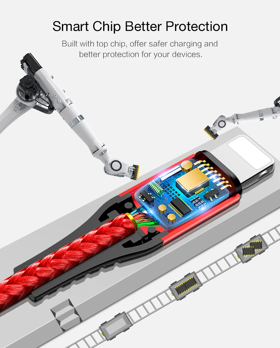 RAXFLY usb type-C кабель для Xiaomi Redmi Note 7 USB C кабель для мобильного телефона Быстрая зарядка для iPhone 11 Pro 7 type C USB C кабель