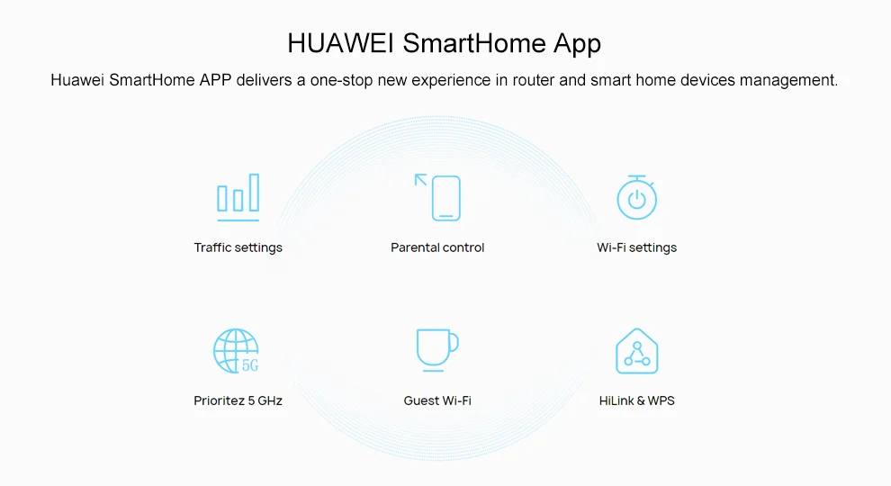 Приложение huawei h. 5g hotspot huawei router. unlock huawei 5g. ucell huawei 5g. башня хуавей 5 g инструкция.