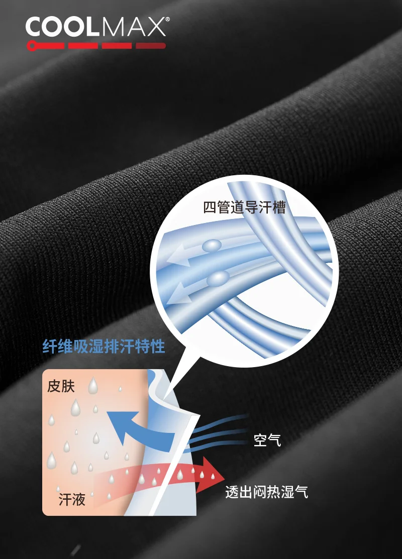 2019罗裳NH19FS024COOLMAX速干保暖内衣内裤_02