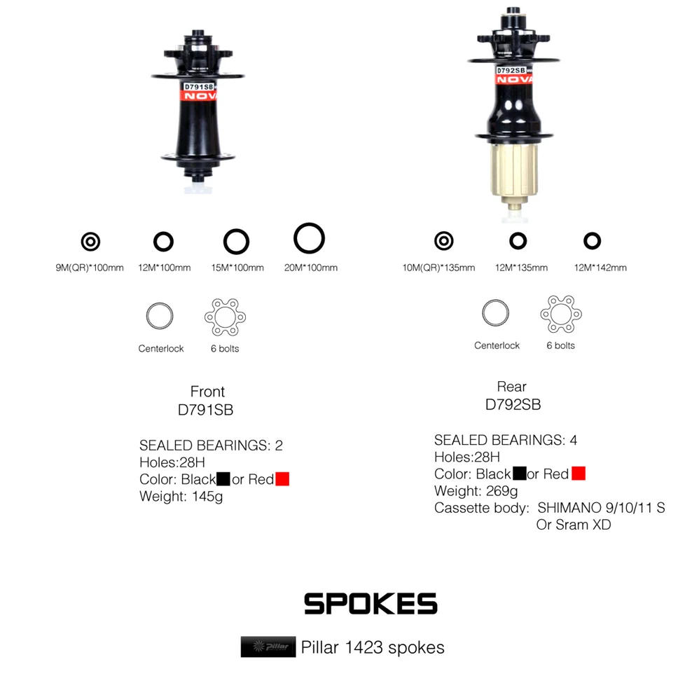 FIM 30-25 orange-01_副本_副本_副本