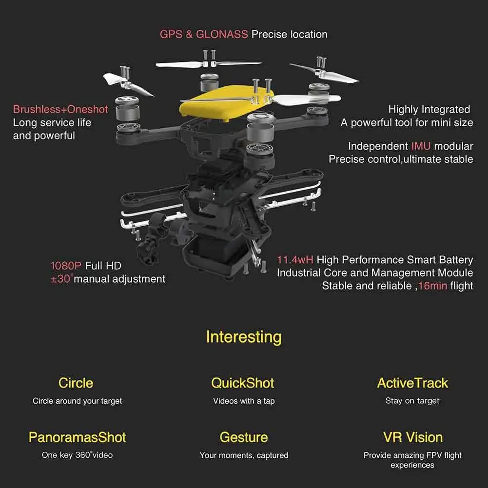 Fernbedienung Drone 5G WiFi FPV Vier-achsen Drone GPS One Key Takeoff Landung Quadcopter Mit 1080P 