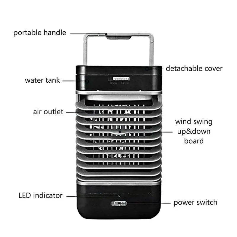 3 3 в 1 Мини USB портативный кондиционер увлажнитель очиститель воздуха охладитель воздуха персональное пространство вентилятор охлаждения для офиса автомобиля