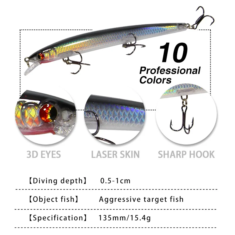 Factory Wholesale Bionic Fishing Lure Minnow 13.5cm 15.4g Topwater Floating 3D Eyes Hard Baits Wobbler Sea Bass Accessory