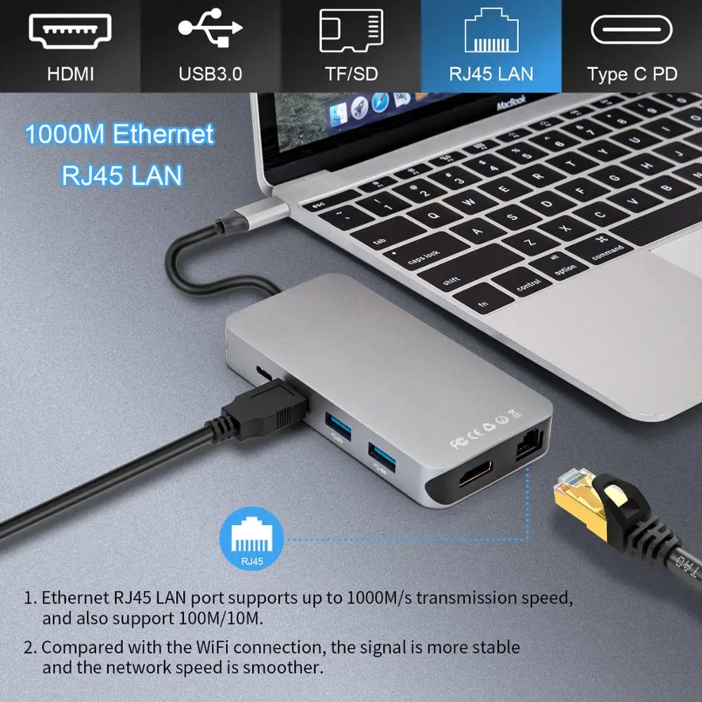 Thunderbolt 3 Type C Converter USB C hdmi 4K 30hz USB3.0 hub Micro SD/TF Card Reader RJ45 1000mbps with PD charging Adapter