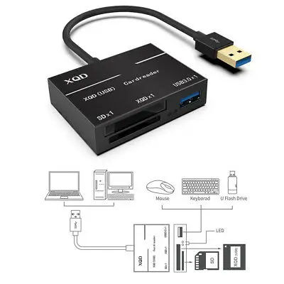 Type-C SD XQD кард-ридер USB адаптер кард-ридер высокая скорость передачи type-C SD XQD кард-ридер карта памяти