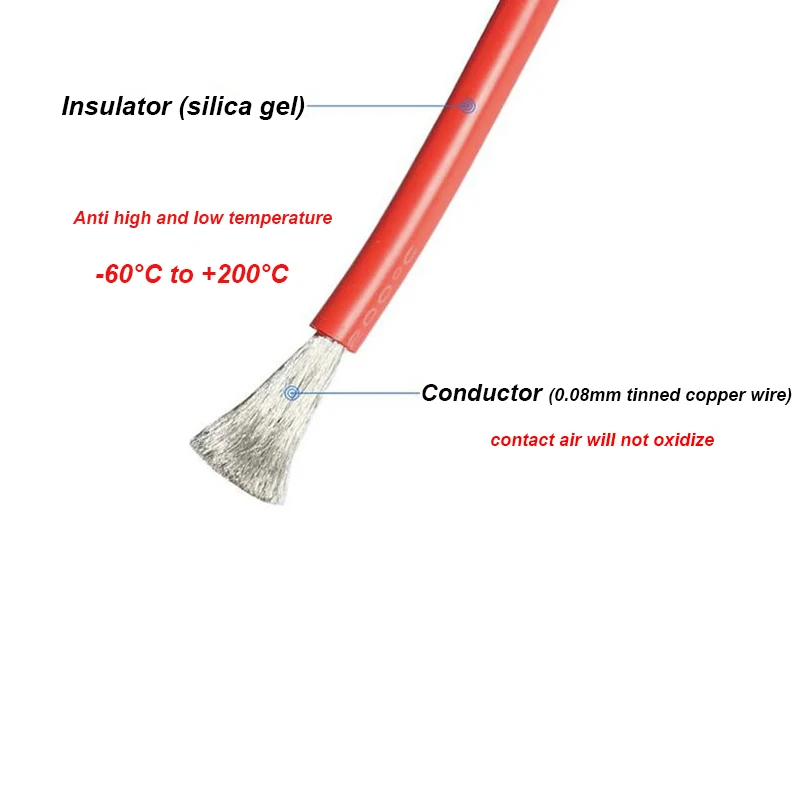 silicone cable 8