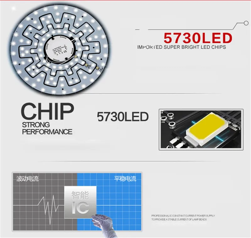 High brightness LED Circular Panel Light 6W 9W 13W 18W 24W Surface Mounted led ceiling light AC 85-265V lampada led lamp