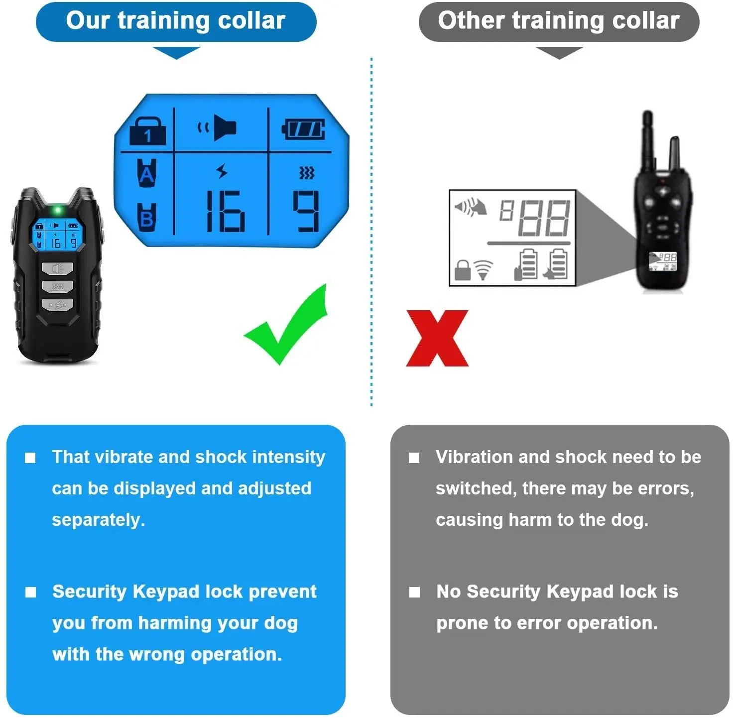 Electric Dog Training Collar With LCD Display Vibration Anti-Bark Control Rechargeable Remote Waterproof Collar For Dogs 3