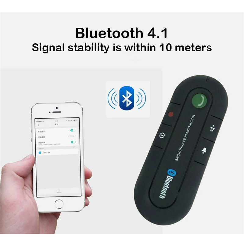Автомобильный Bluetooth громкой связи автомобильный комплект беспроводной Bluetooth спикер телефон MP3 музыкальный плеер Солнцезащитный козырек клип динамик телефон с автомобильным зарядным устройством