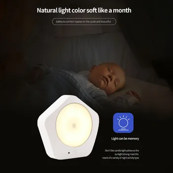 

Night light Built-In Battery Human Body Induction Night Light Living Room Bedroom Study Night Light Remote Control Timing