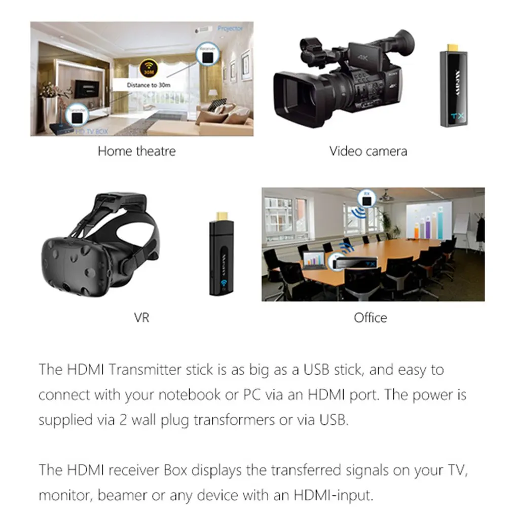 Measy W2H Mini2 Wireless Hdmi Audio And Video Transmitter Transmitter+ Receiver Wireless Distance 30 Meters