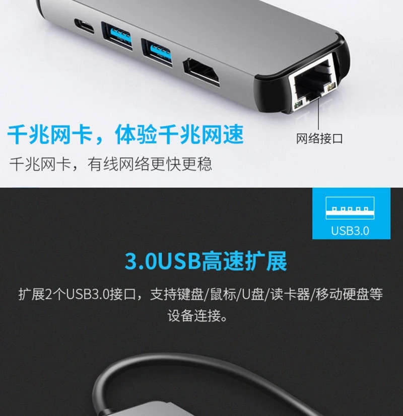 Type-c-HDMI порты 5 в 1 для Apple samsung huawei usb-c пять-в-одном концентратор 3,0 функция расширения