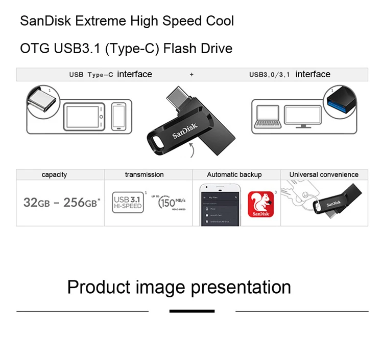 SanDisk Usb флэш-накопитель Usb 3,1 двойной Тип интерфейса-C объемом памяти 32 Гб или 64 ГБ, 128gbOTG PenDrive 256 ГБ 150 МБ/с. Memory Stick Android ПК