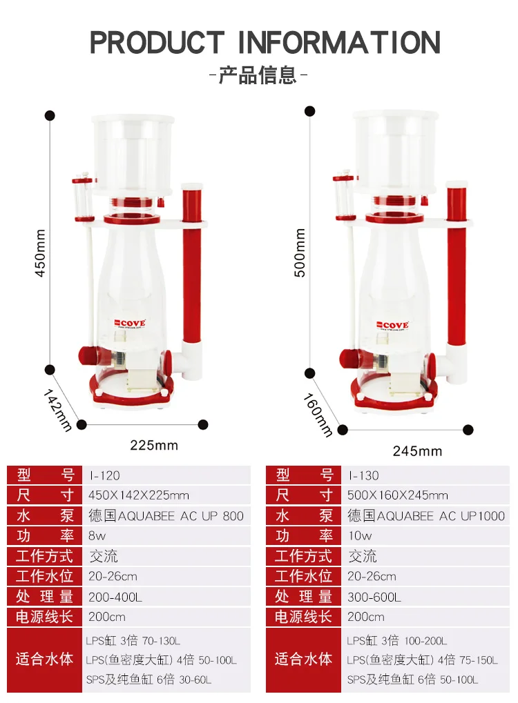 O1CN01BPCMg41guYlEARNDS_!!58694202